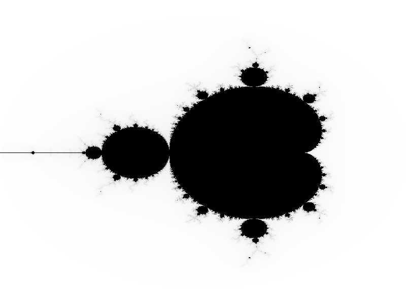 mandelbrot_bad